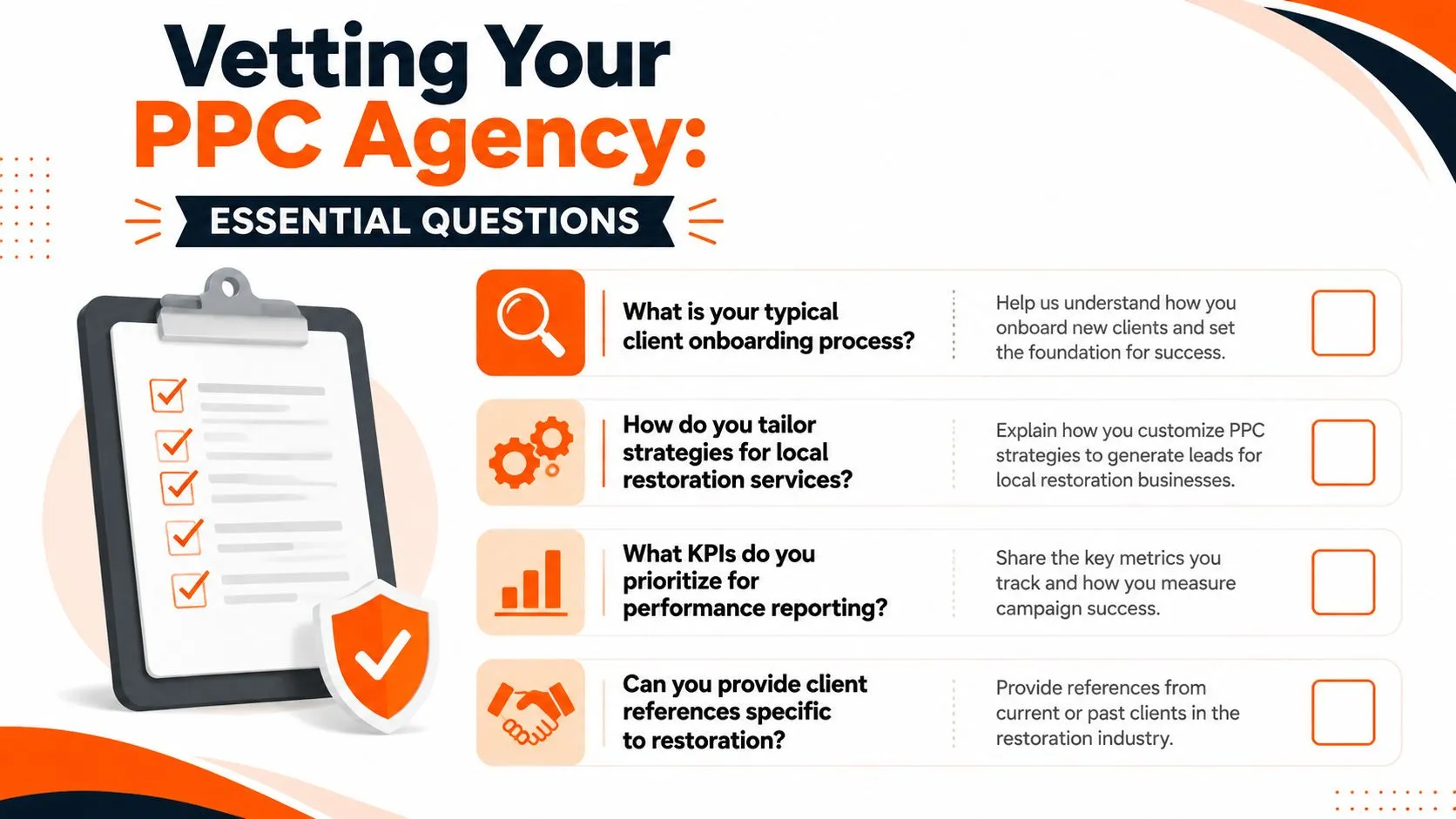 A checklist infographic titled Vetting Your PPC Agency, listing essential questions to ask marketing agencies.