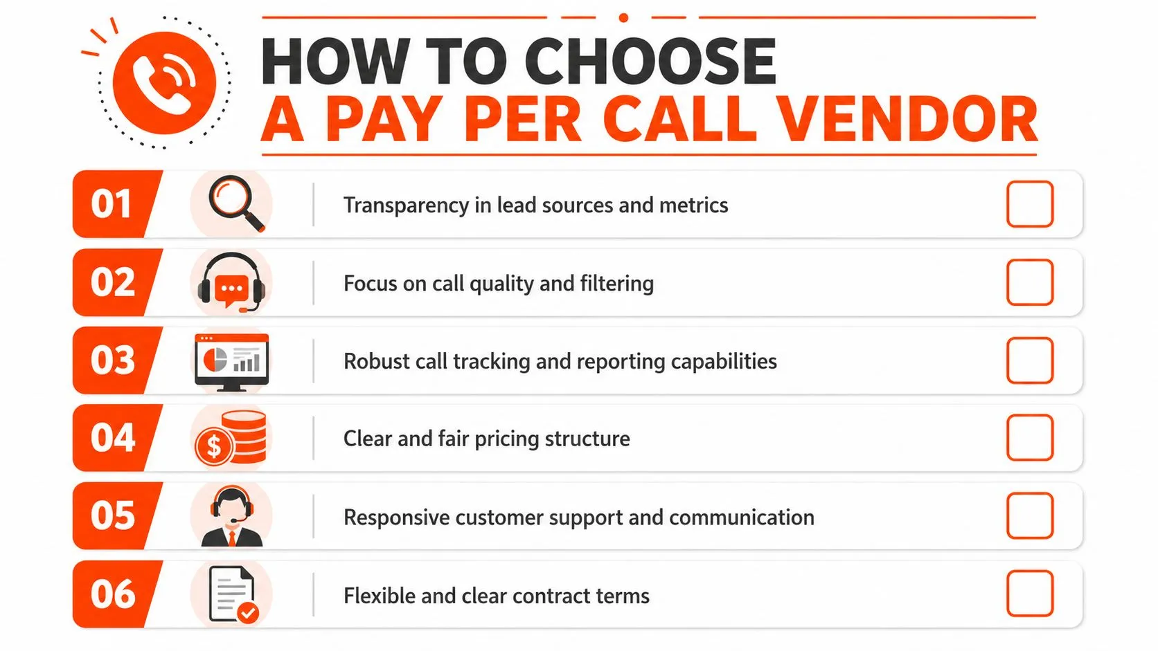 A checklist showing six essential factors to consider when choosing a reliable pay per call vendor.
